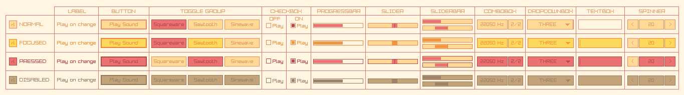 raygui candy design